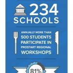 prostart-rack-card-p1